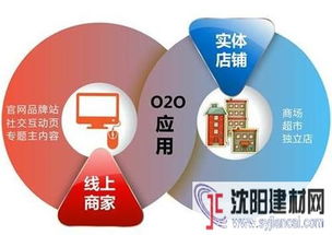 互聯(lián)網(wǎng)信息服務(wù)驅(qū)動(dòng)下的中國(guó)消費(fèi)新變局